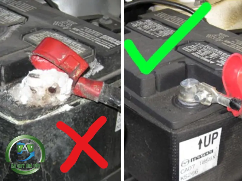 Dấu hiệu nhận biết và cách kiểm tra ắc quy đơn giản