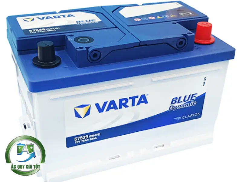 Thông số kỹ thuật chi tiết 