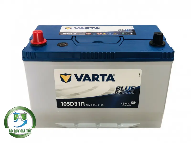 Thông số kỹ thuật chi tiết